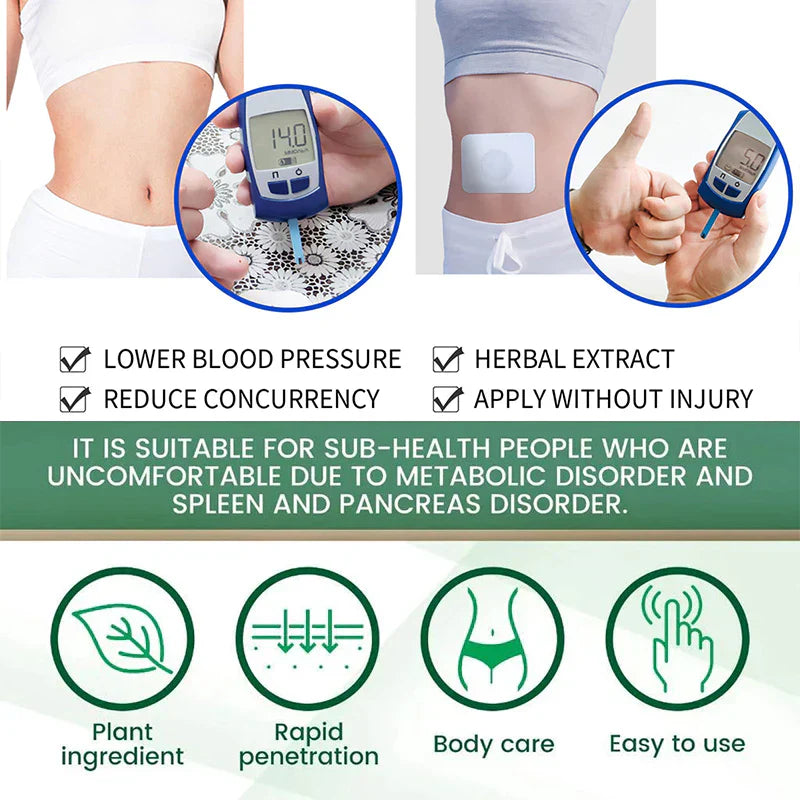 South Moon Diabetic - Blood Sugar Control Patch - 12 Patches