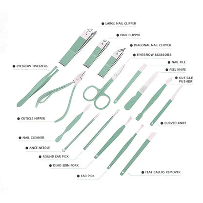 Portable Steel Nail Care Set